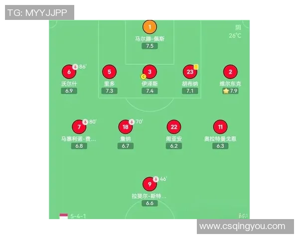 武汉足球队的节奏变化与战术调整对球队表现的影响分析