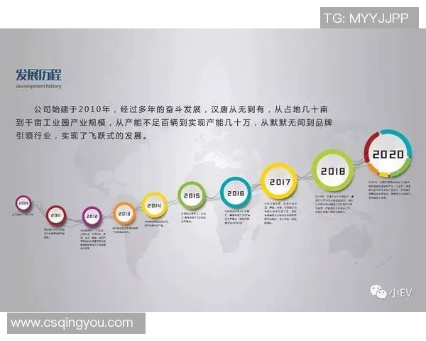 西安足球队崛起之路揭秘世界锦标赛背后的奋斗与荣耀